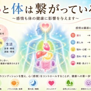 心と体は繋がっている
